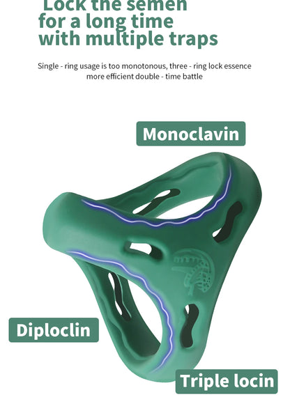 Reusable Performance Ring