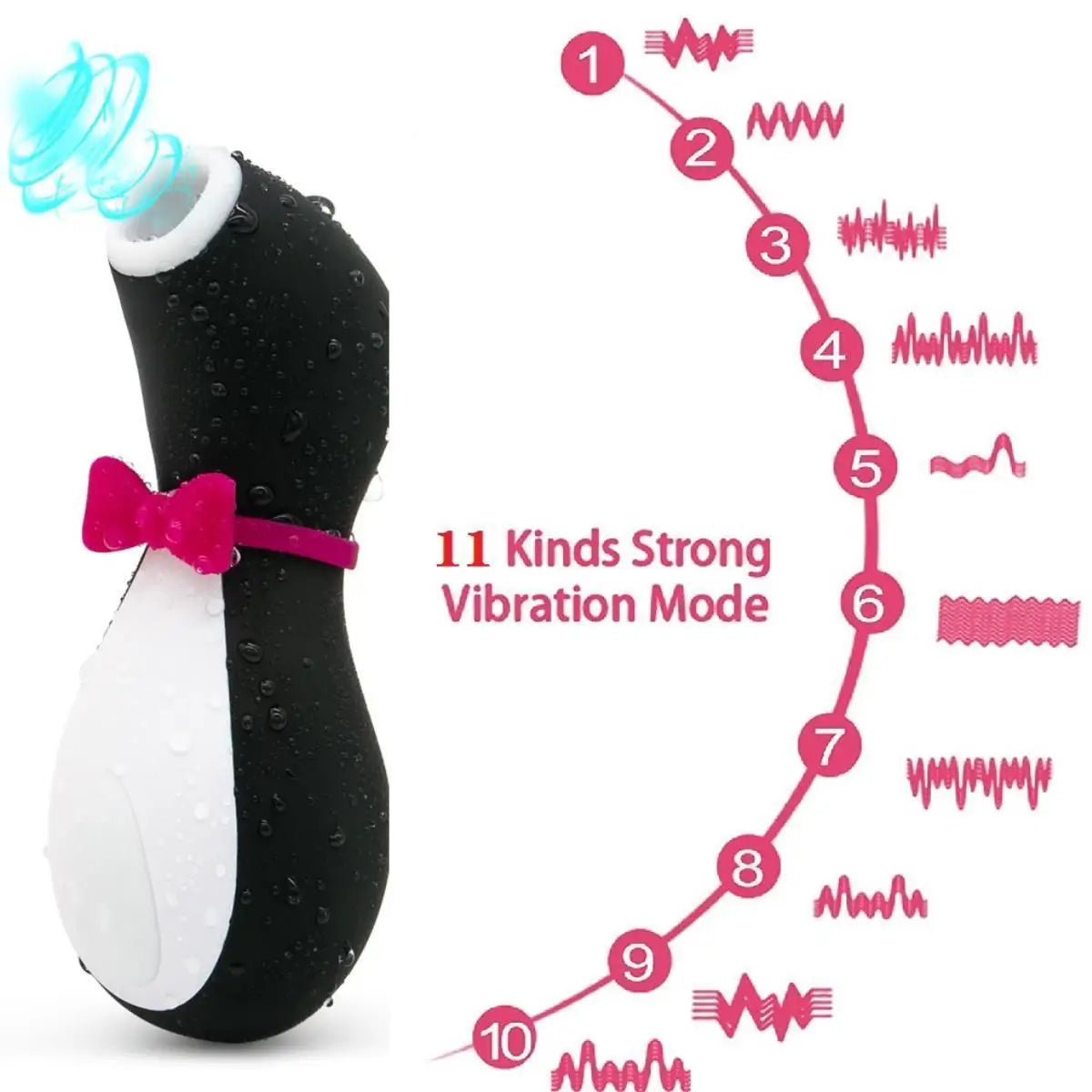6 Mode Suction Massager