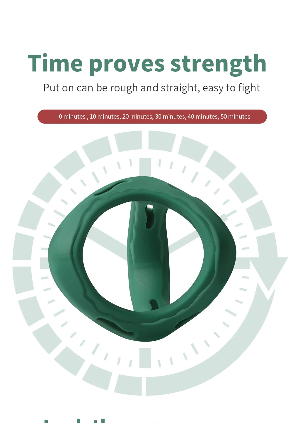Reusable Performance Ring