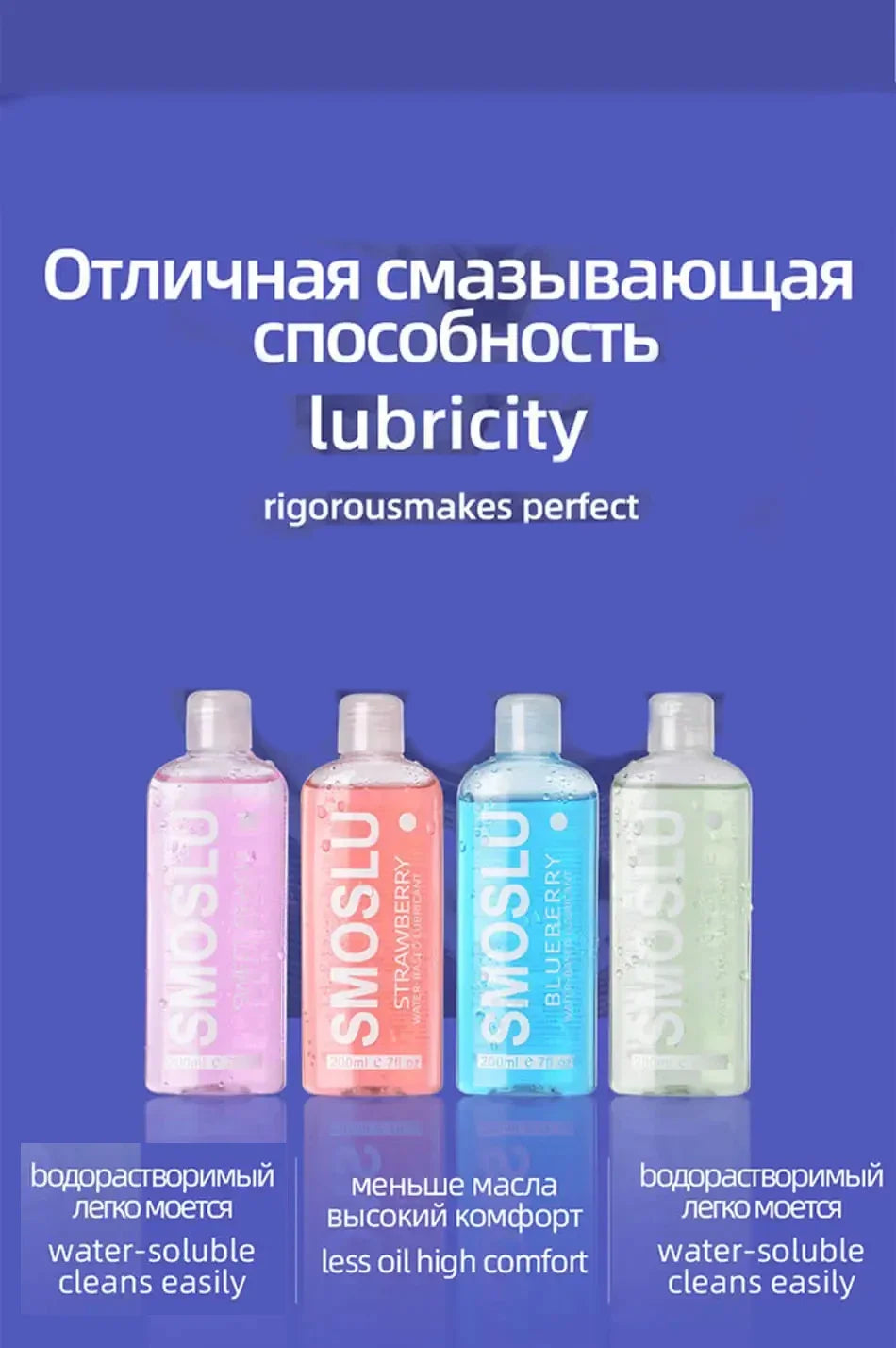 Fruity Water-Based Lubricant